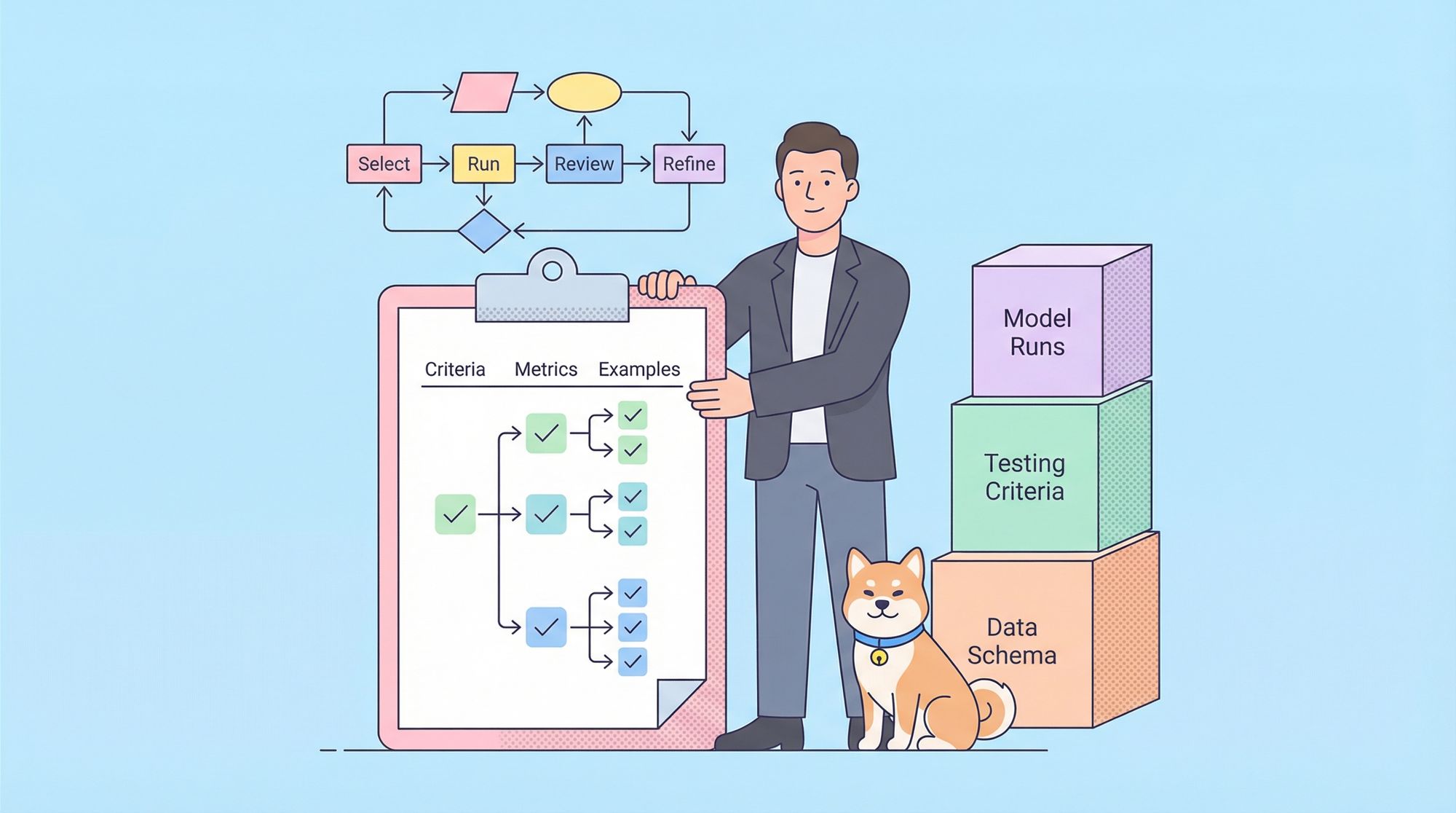 How to Use OpenAI's Evals API: A Comprehensive Tutorial