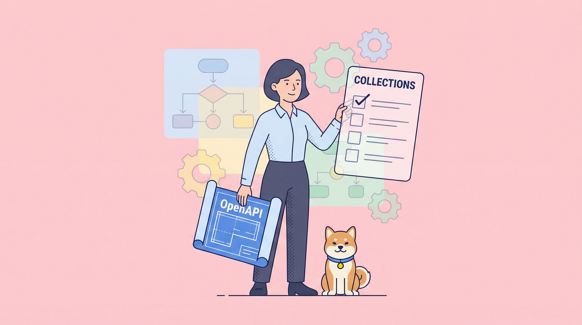 Mastering the OpenAPI and Collections Workflow: From Blueprint to Bulletproof API
