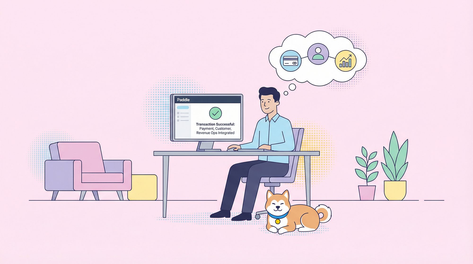 How to Access and Use Paddle API