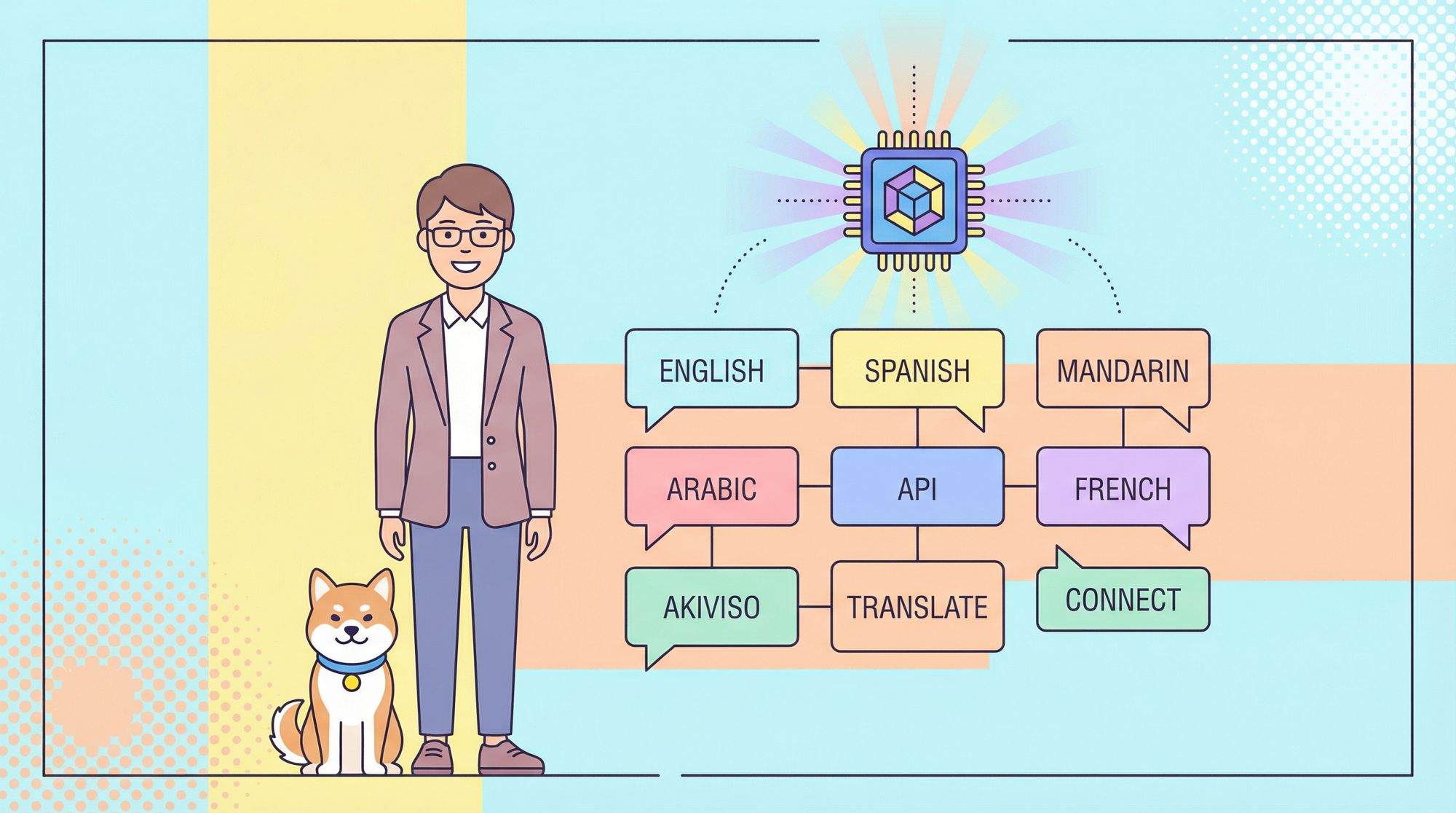 Alibaba Qwen3-MT: Multilingual Translation Model for Developers