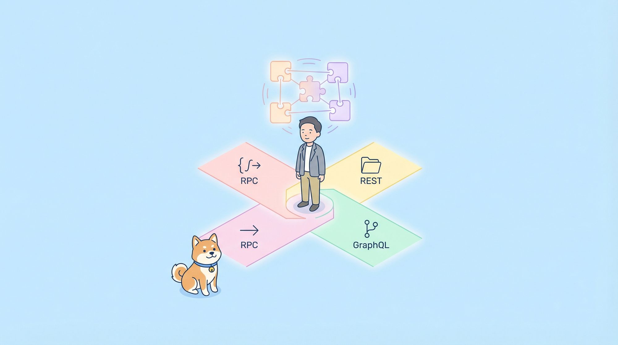 RPC Calls, REST and GraphQL, Clearly Explained