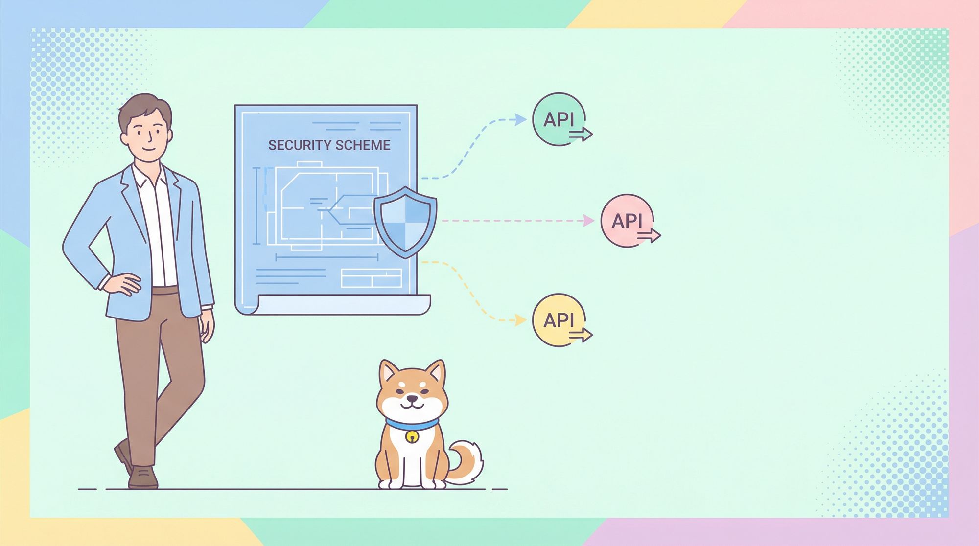 Security Schemes: Streamline API Authentication