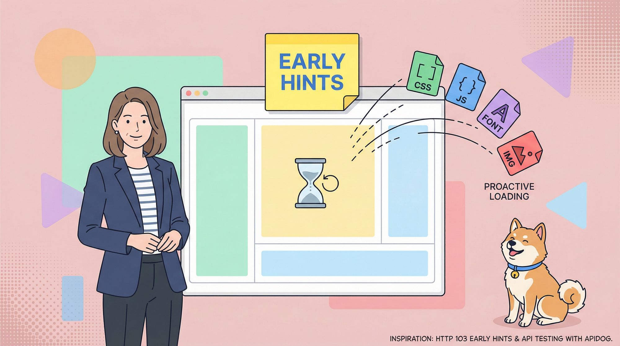 What is Status Code: 103 Early Hints? Don't Wait for the Final Answer