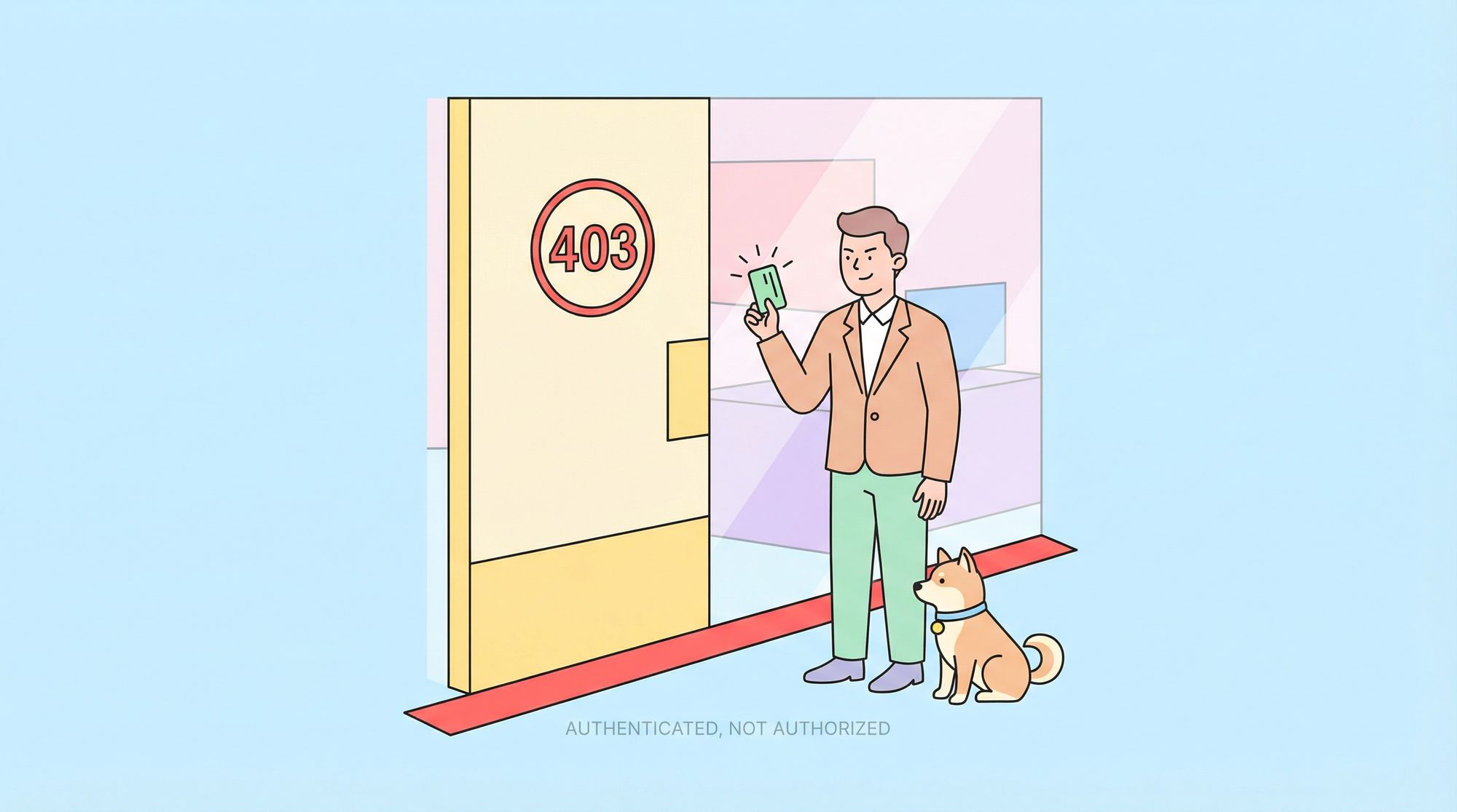 What Is Status Code: 403 Forbidden?