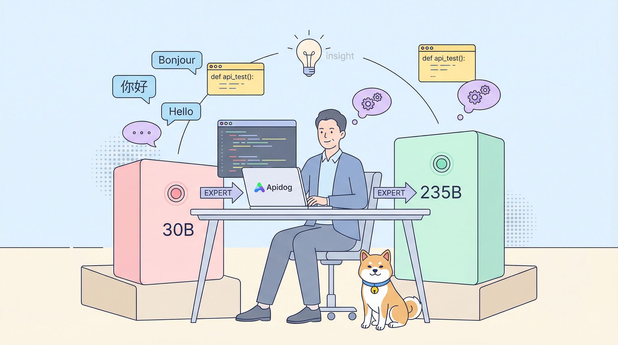 How to Use Qwen3-30B-A3B and Qwen3-235B-A22B APIs for Free