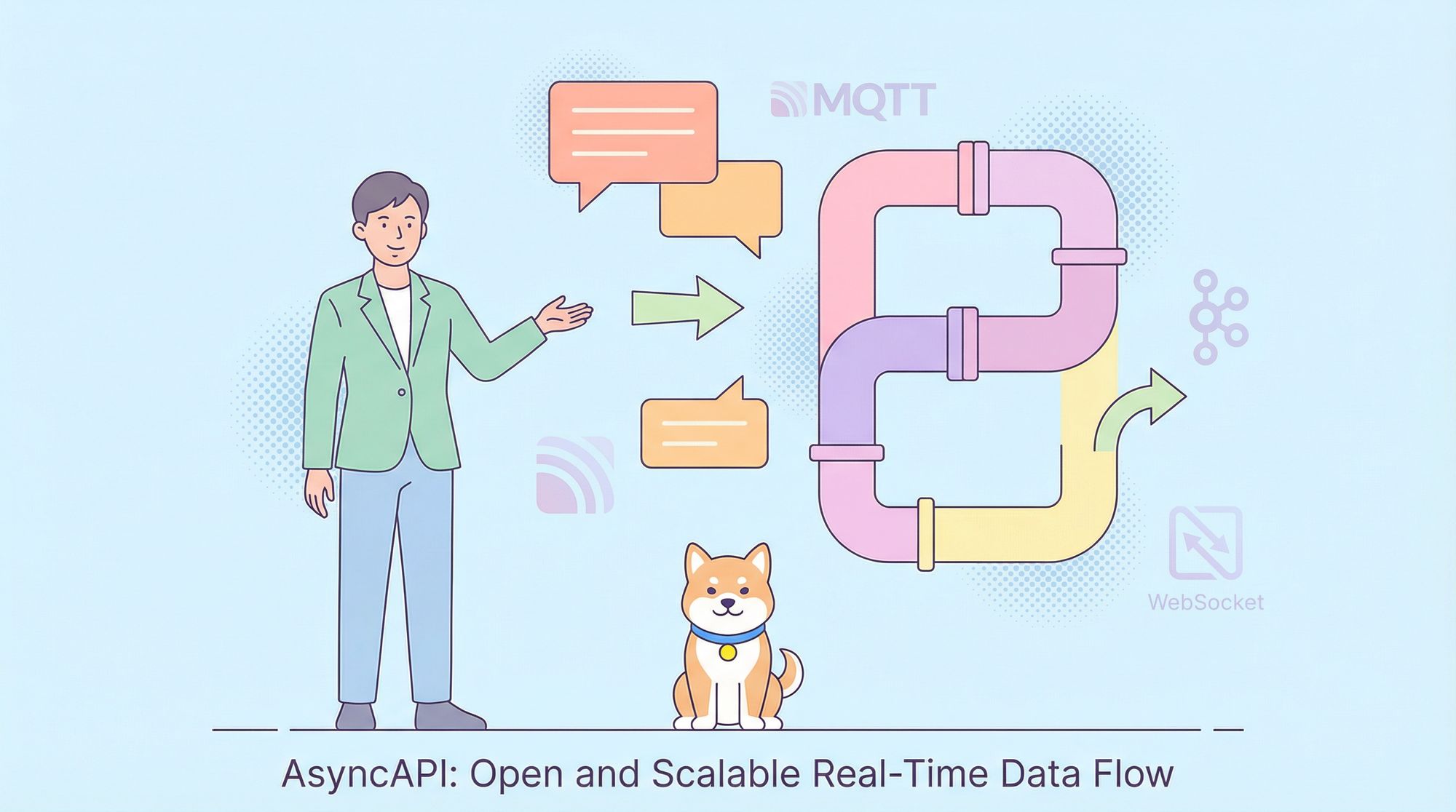 What is Async API and Why Should Every Developer Care About It