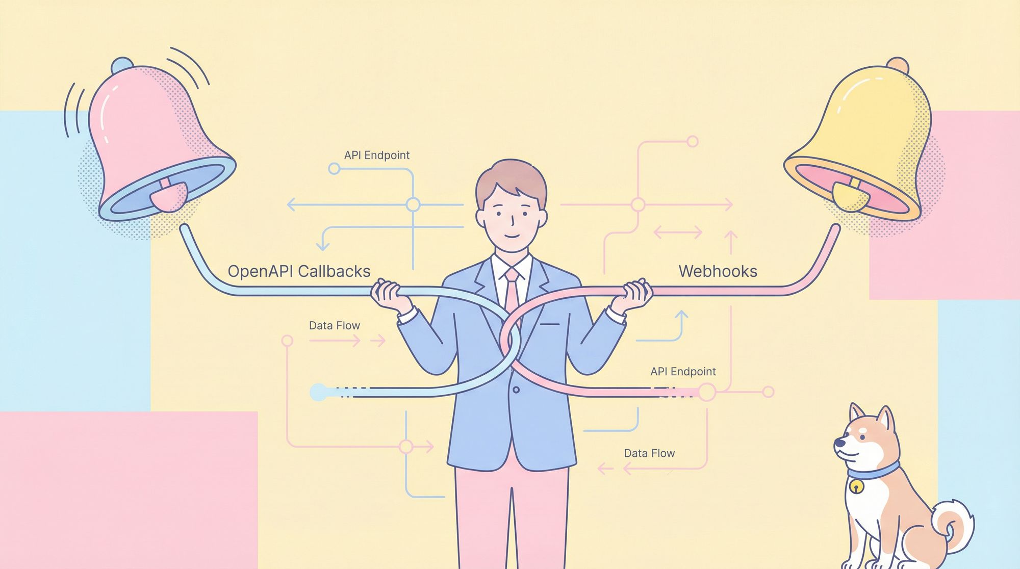 A Guide To OpenAPI Callbacks & Webhook