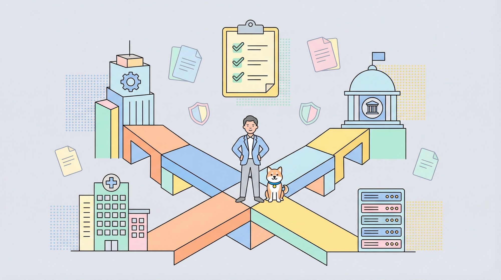 What is API Governance? Benefits & Best Practice