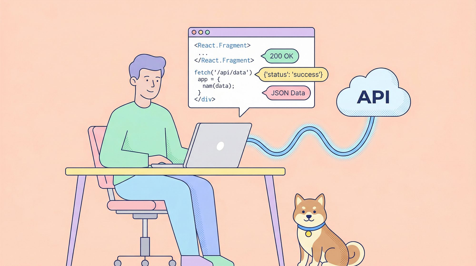 How to Use an API in React: A Beginner’s Guide