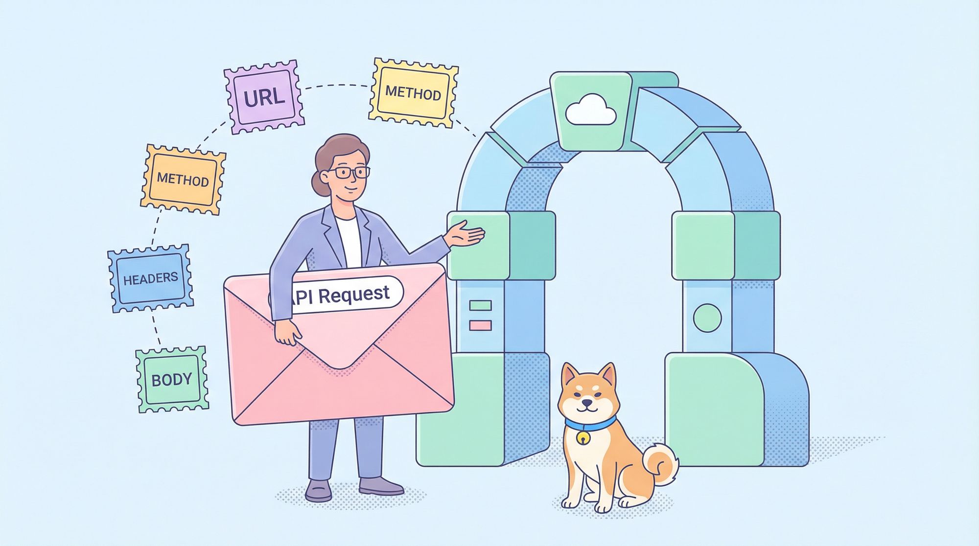 Understanding API Request Structure: A Comprehensive Guide