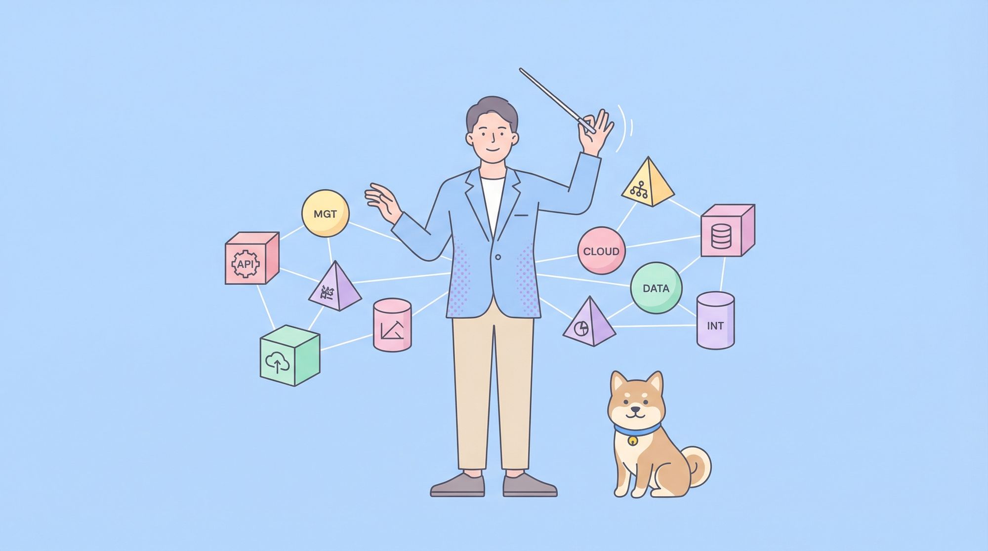 11 Best Azure API Management Alternatives 2026