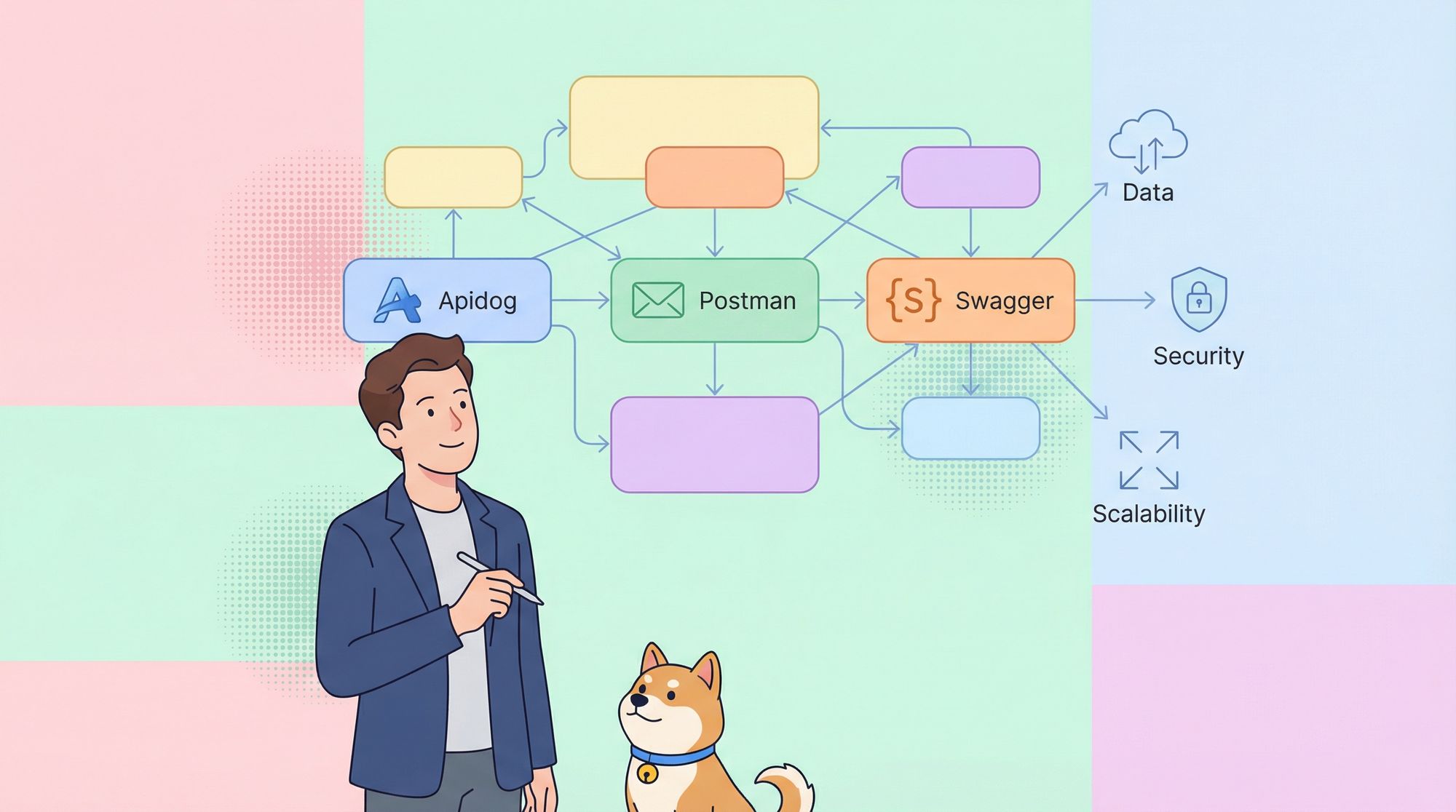 Top 10 API Integration Tools in 2026 You Cannot Ignore