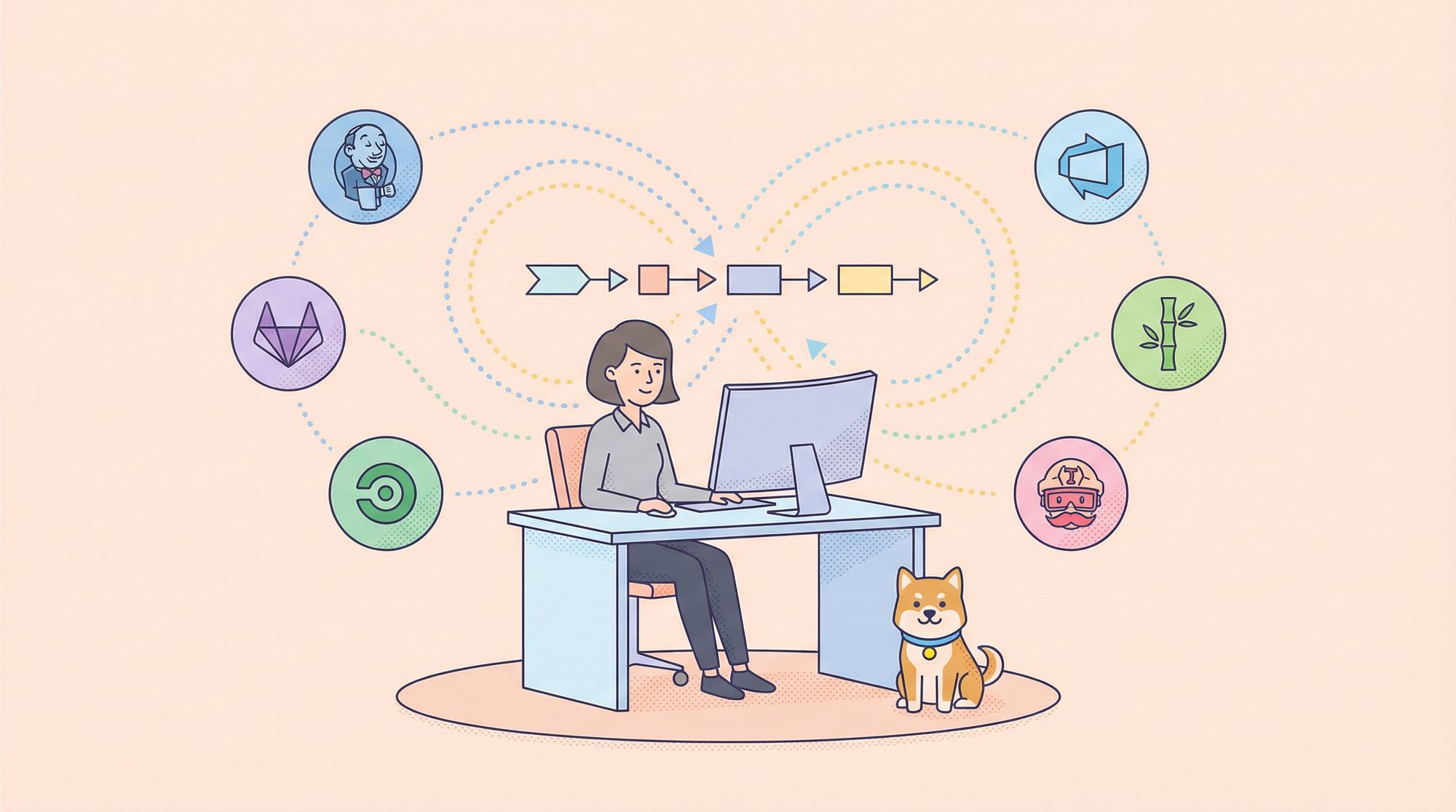 Top 7 Best CI/CD Tools: A Comparison Guide