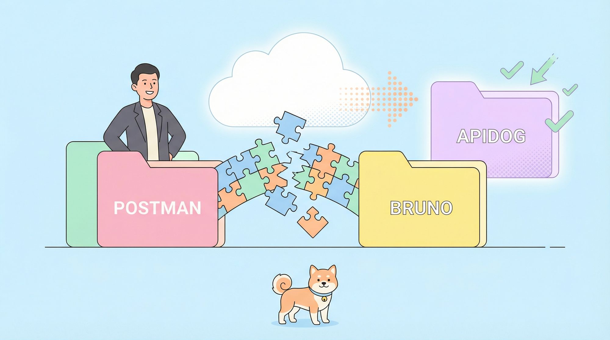 Why Your Bruno Import of Postman Collection Failed and How to Fix It