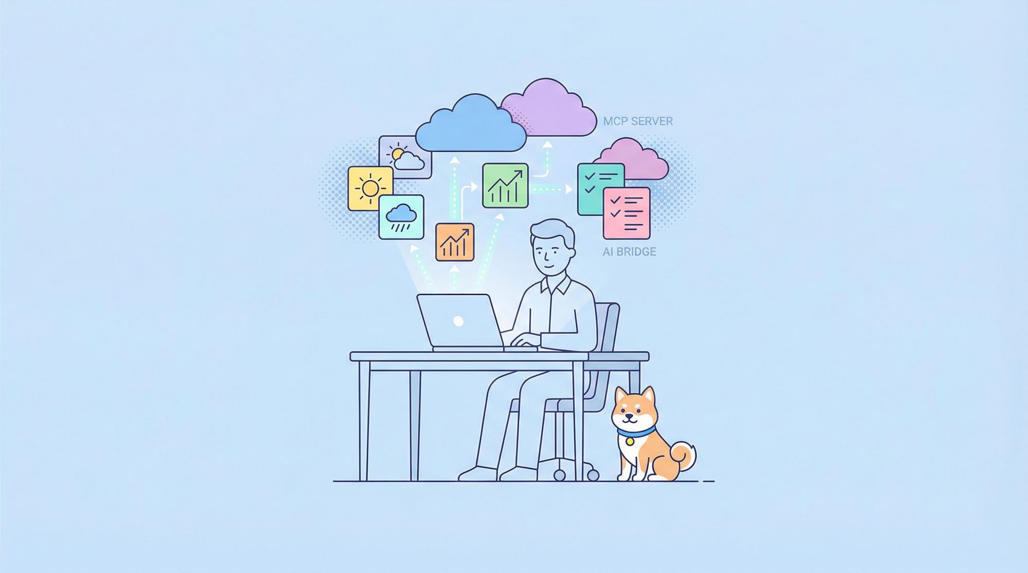 How to Build a MCP (Model Context Protocol) Server: A Beginner's Guide