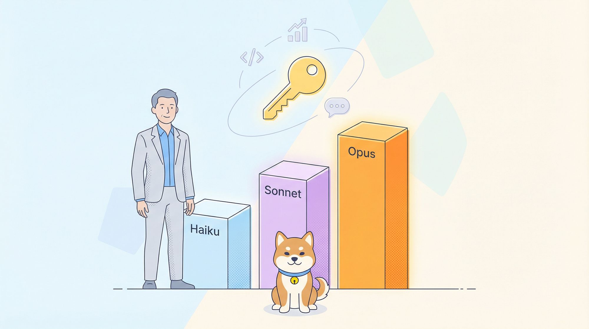 Guide: What is Claude 3 API and How to Use it?