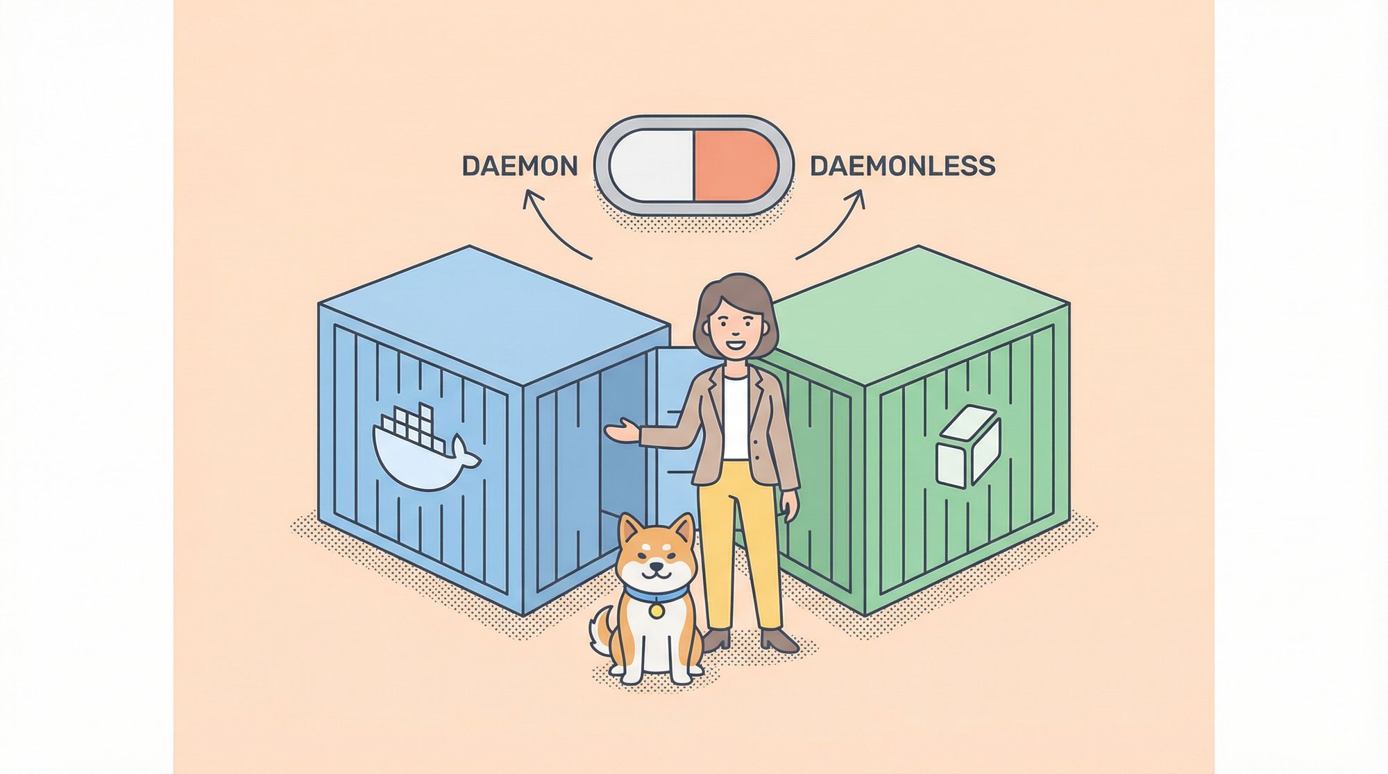 Docker VS Podman: A Detailed Comparison