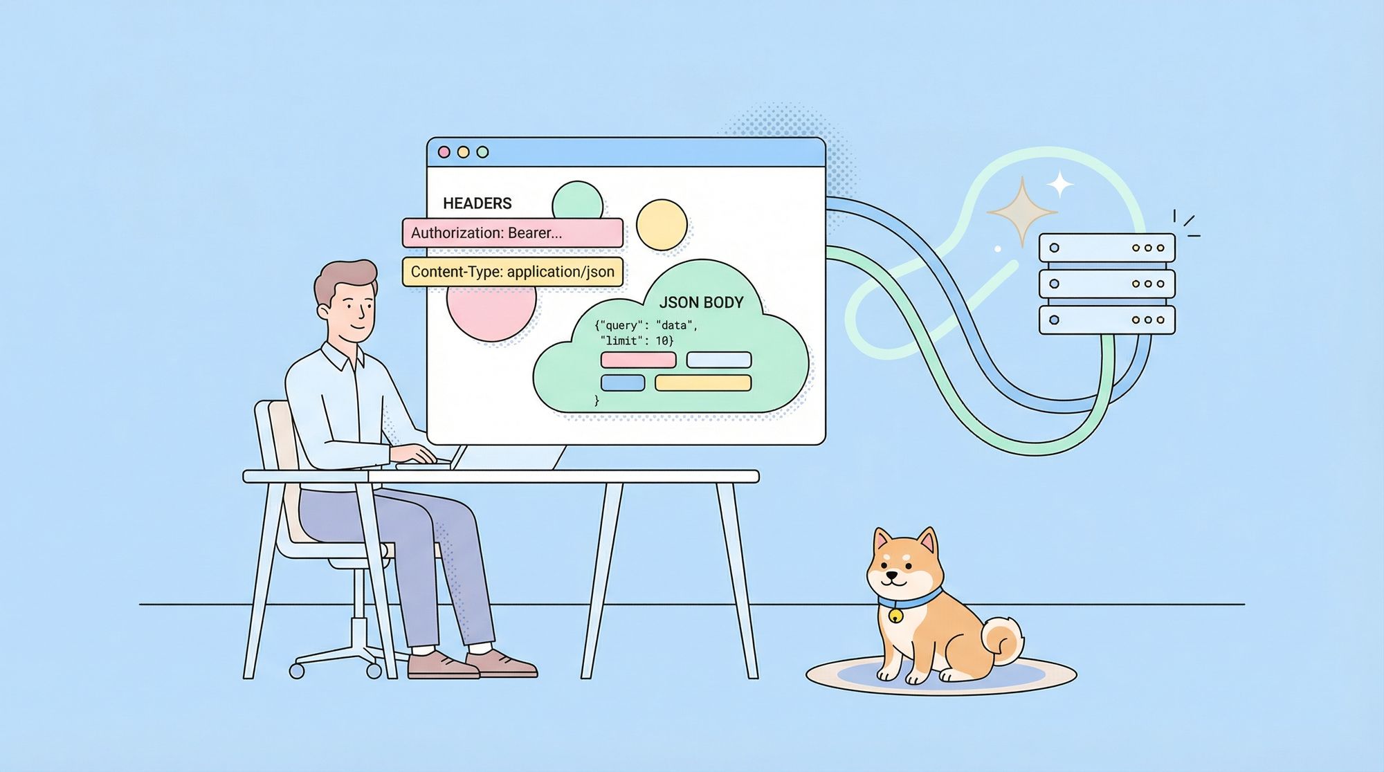 Fetching Data with Body and Header:  A Comprehensive Guide