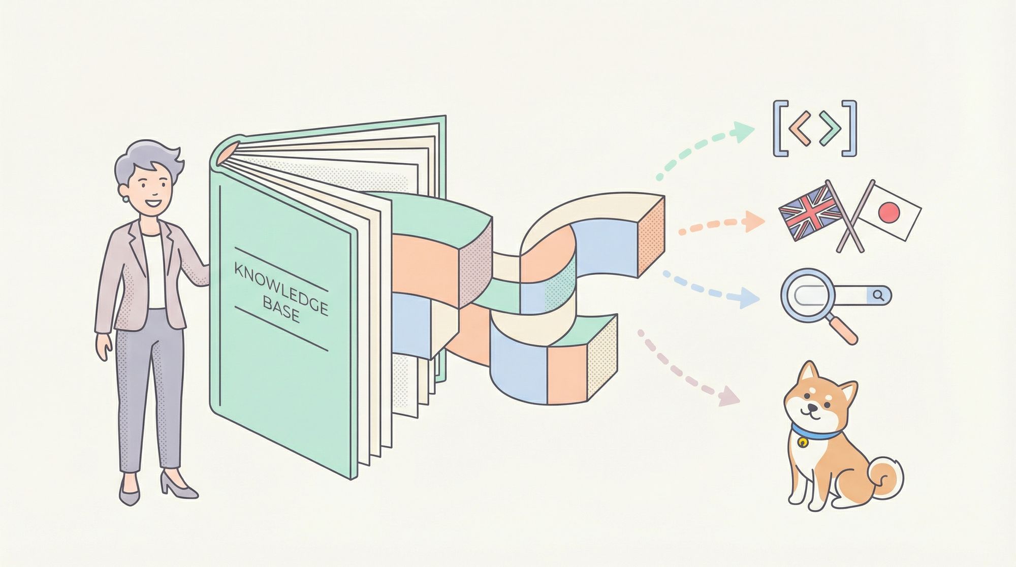 How We Rebuilt Our Help Center: From Docusaurus to Apidog