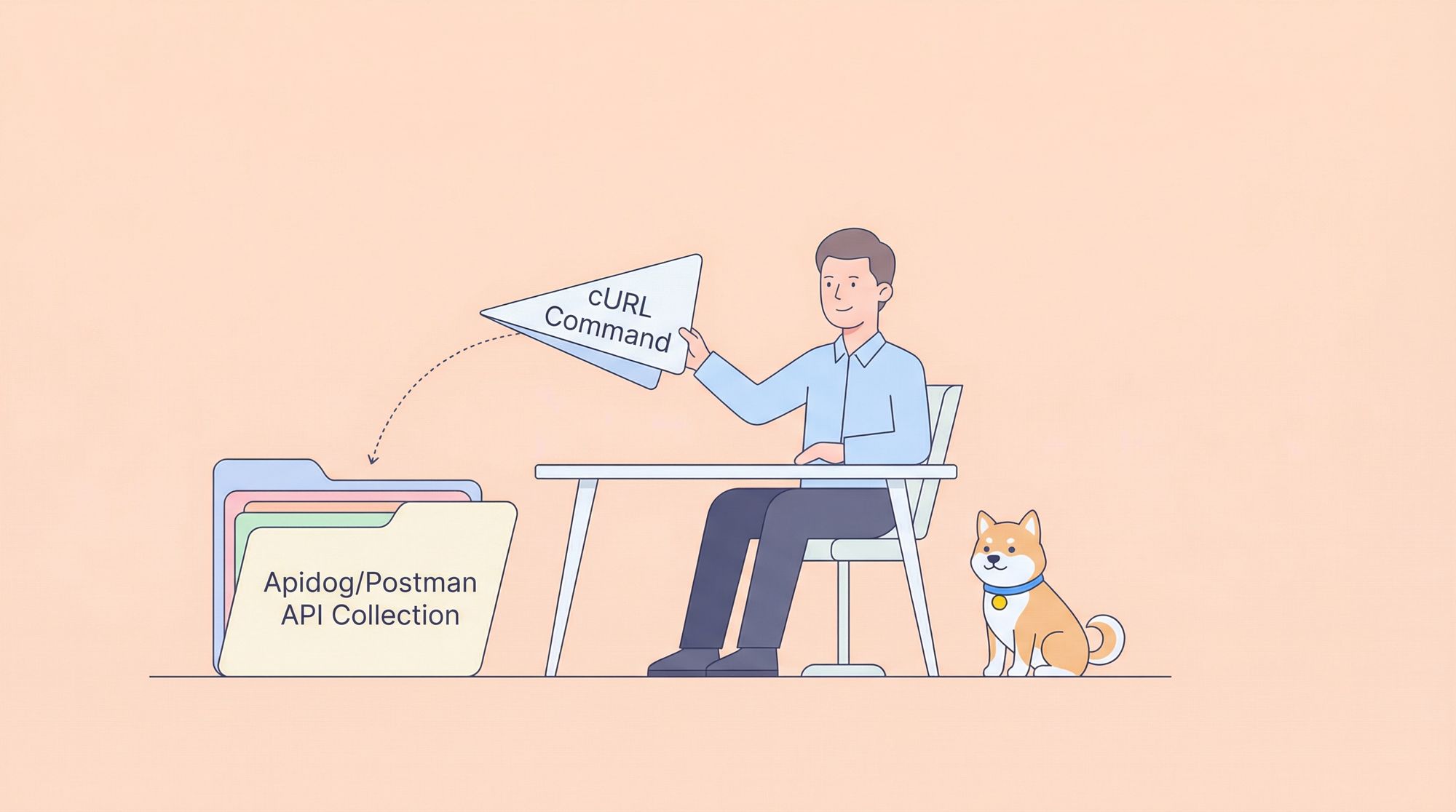 How to Import cURL Request into Postman