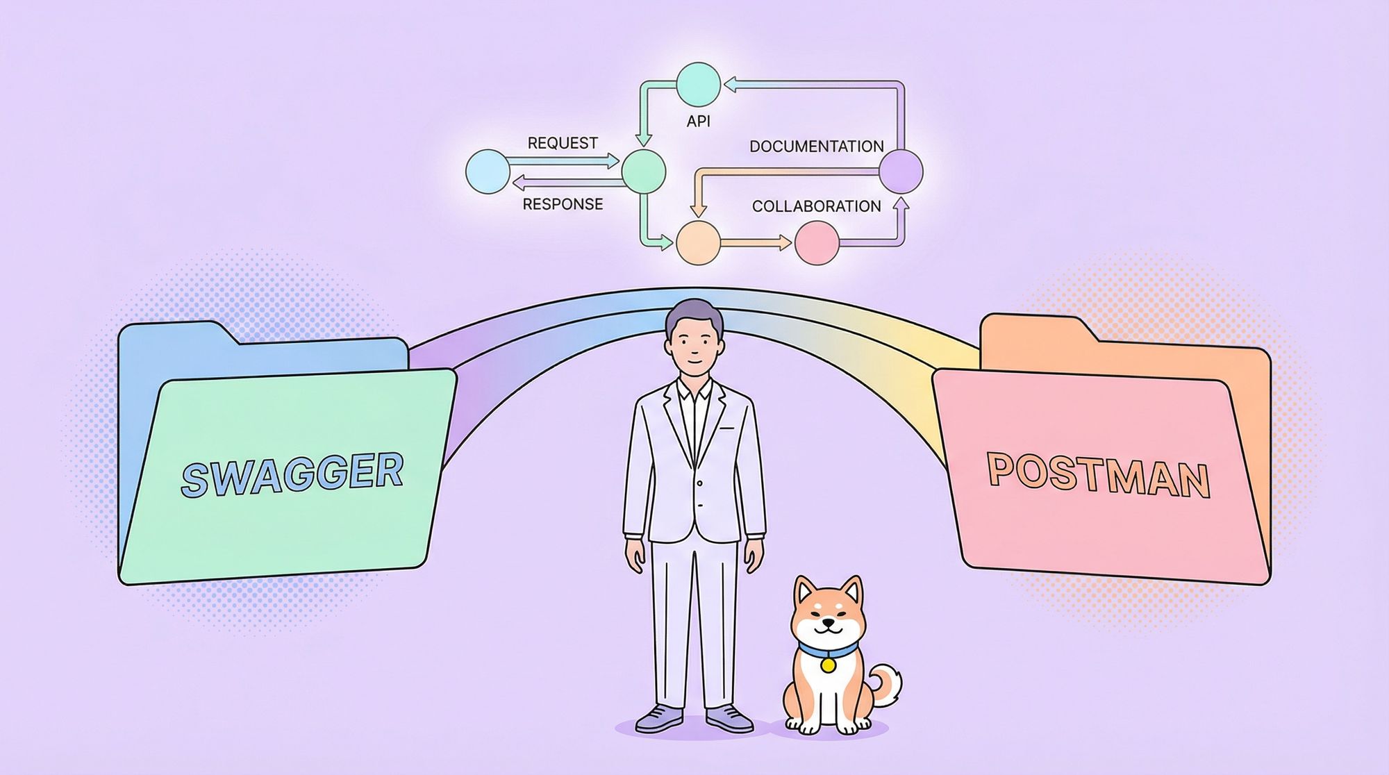 How to Import Swagger APIs into Postman