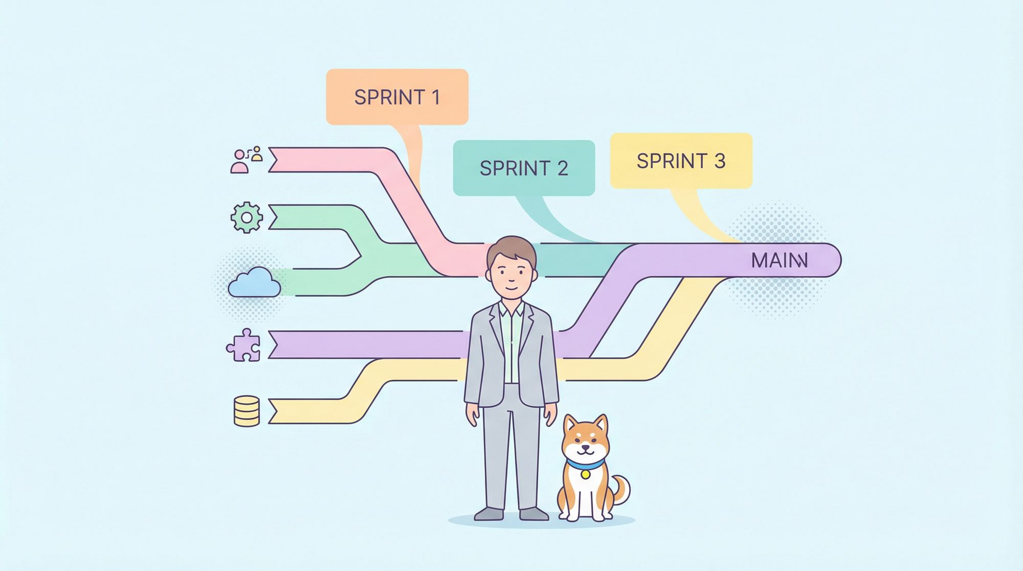 How to Streamline API Iteration with Apidog's Sprint Branch?