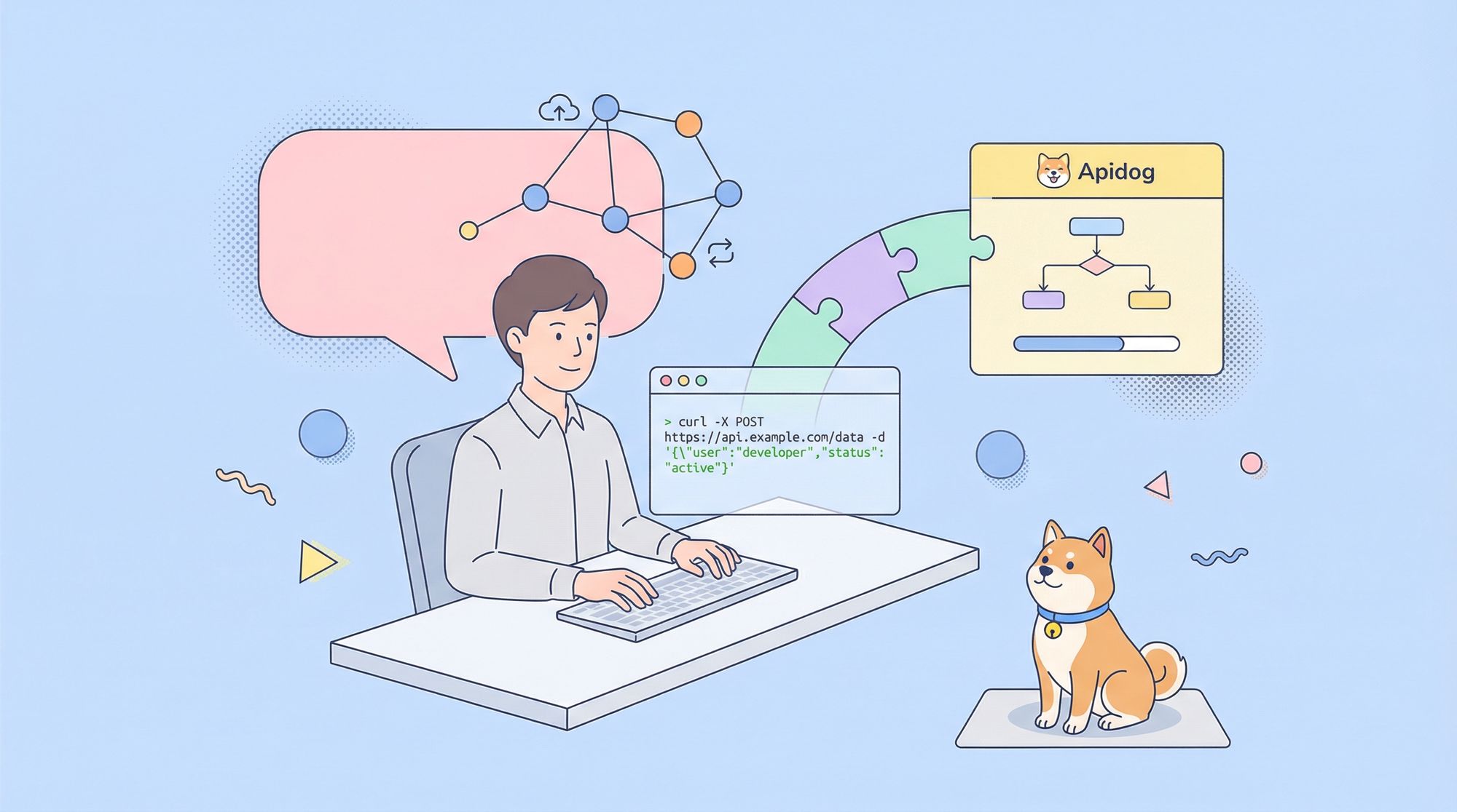 How to Use cURL to Send API