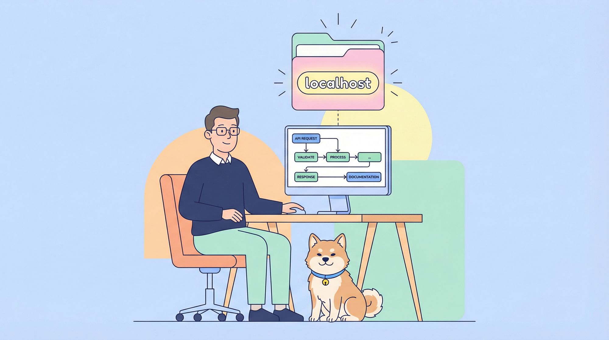 Swagger UI Localhost Tutorial: How to Use Swagger UI Locally?