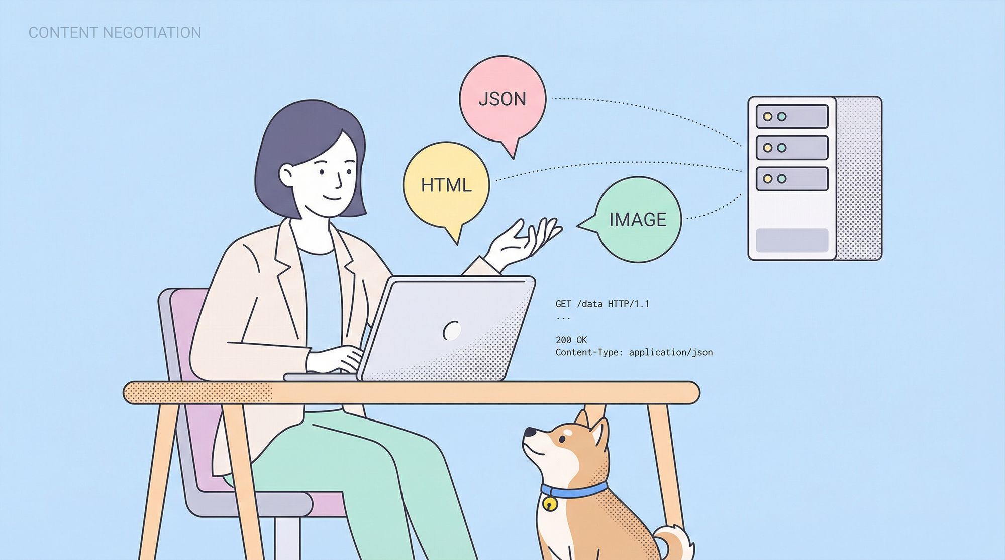 How to use the HTTP Accept Header?