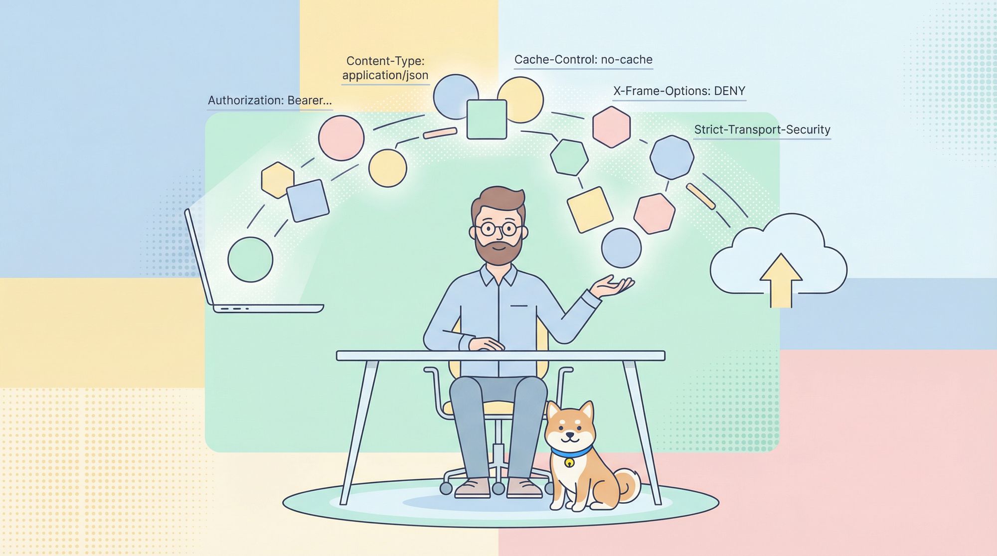 What are Some Common and Useful HTTP Headers?