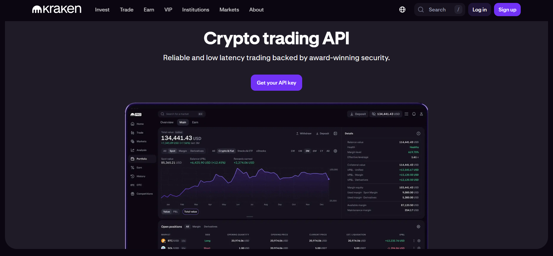 API de trading de crypto Kraken