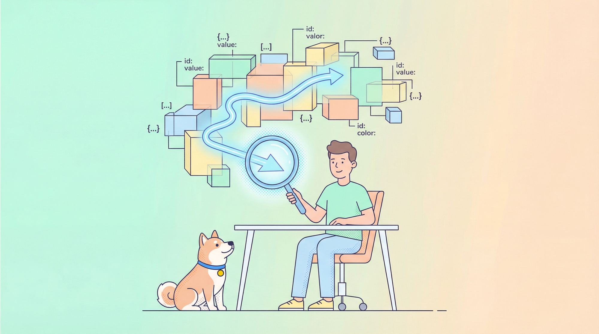 JSONPath in APIs - What are They and How to Use Them?