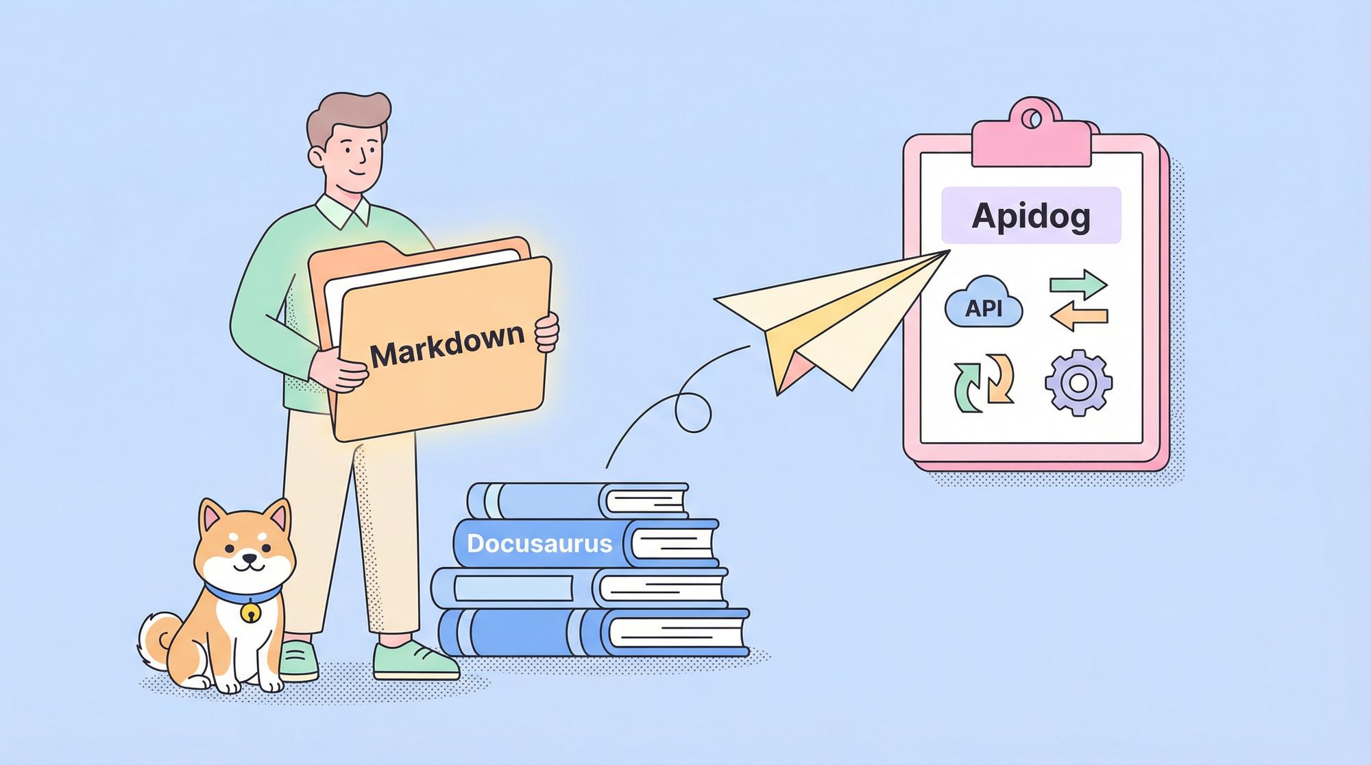 Migration Guide: Migrating Docusaurus Project to Apidog