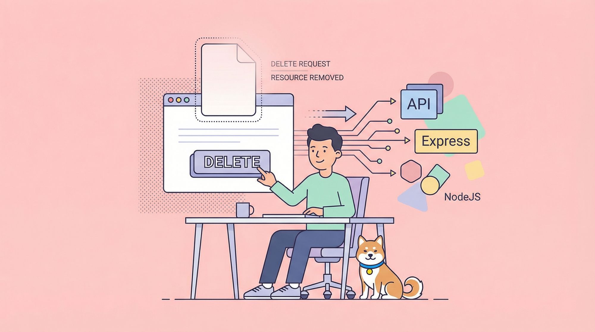 Simple Guide to NodeJS Express DELETE Requests