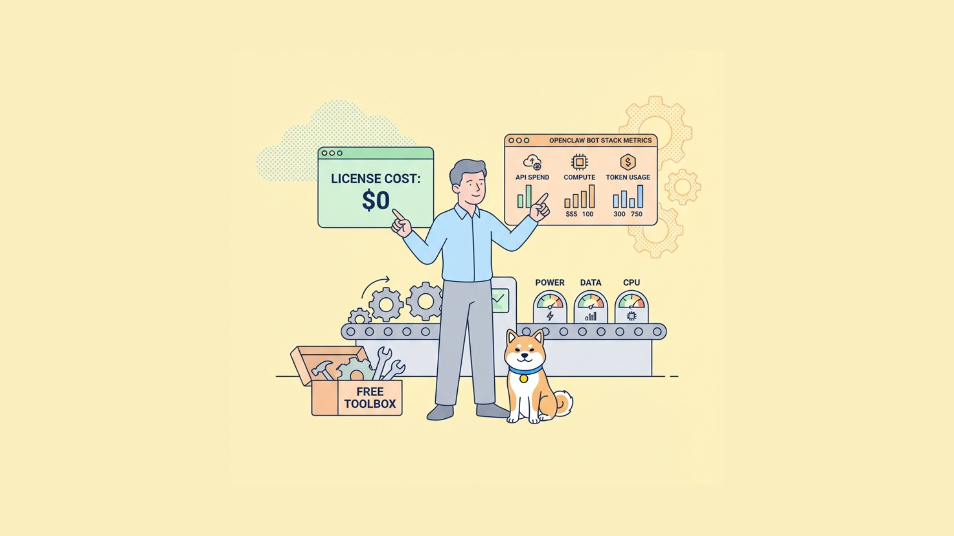 What Is OpenClaw (Moltbot/Clawdbot) and Is It Free to Use?
