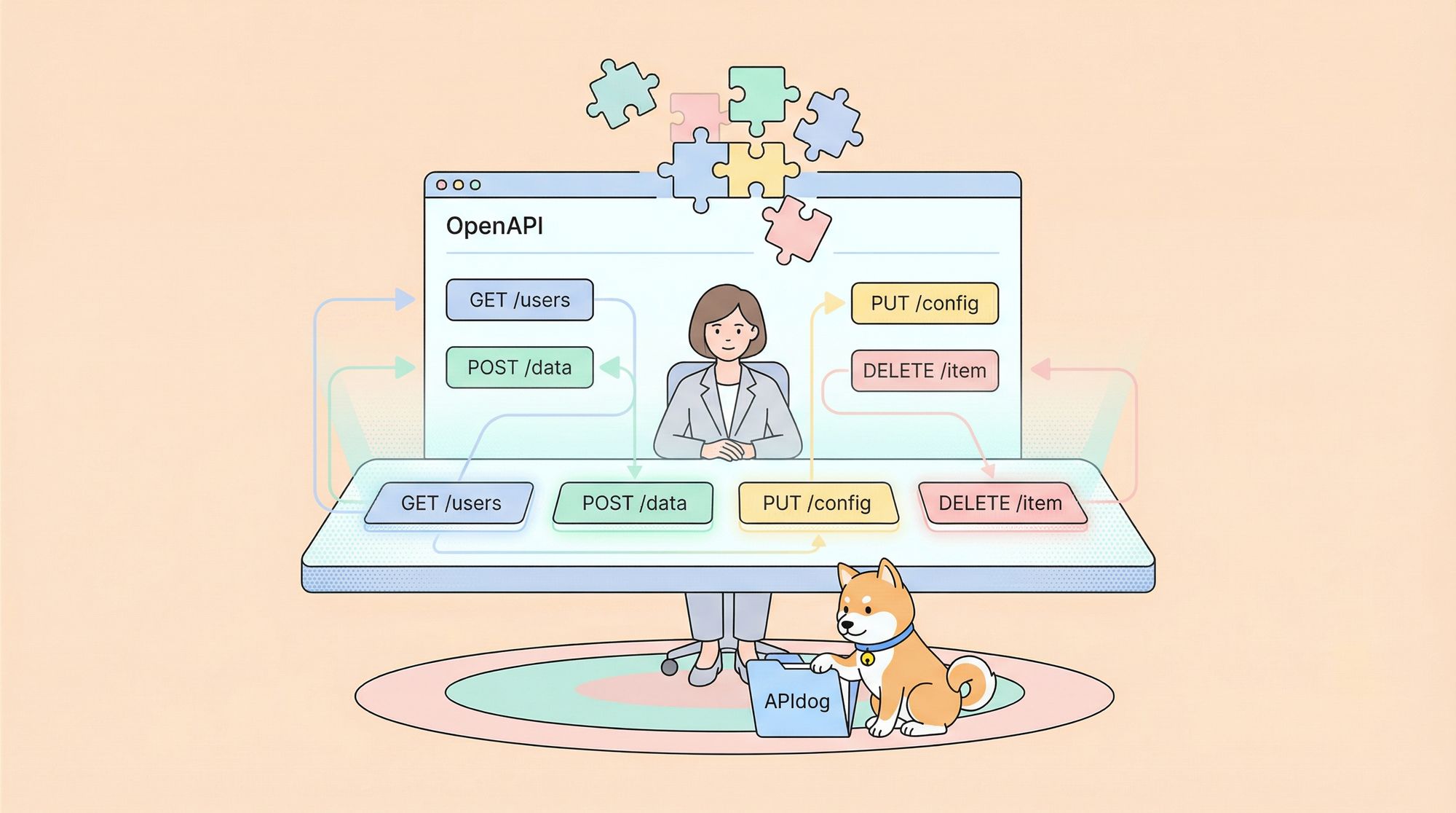 OpenAPI GUI Tools: Transforming API Documentation