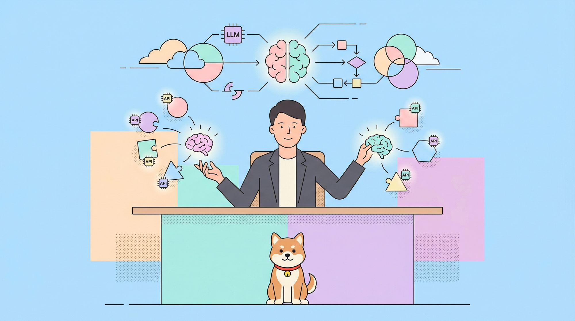 Postman AI Agent Builder: A Quick Look