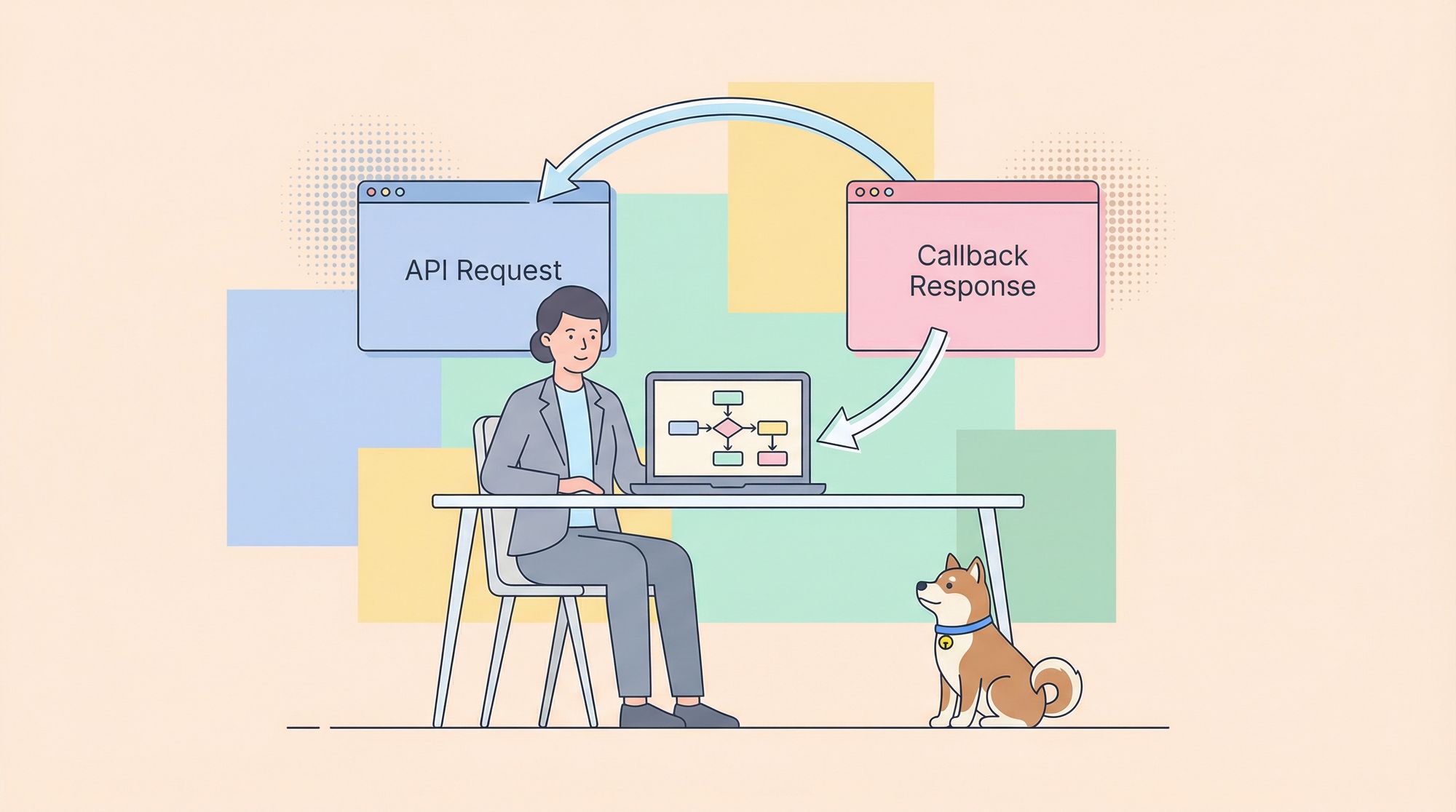 [Guide] Basics to Postman Callback URLs