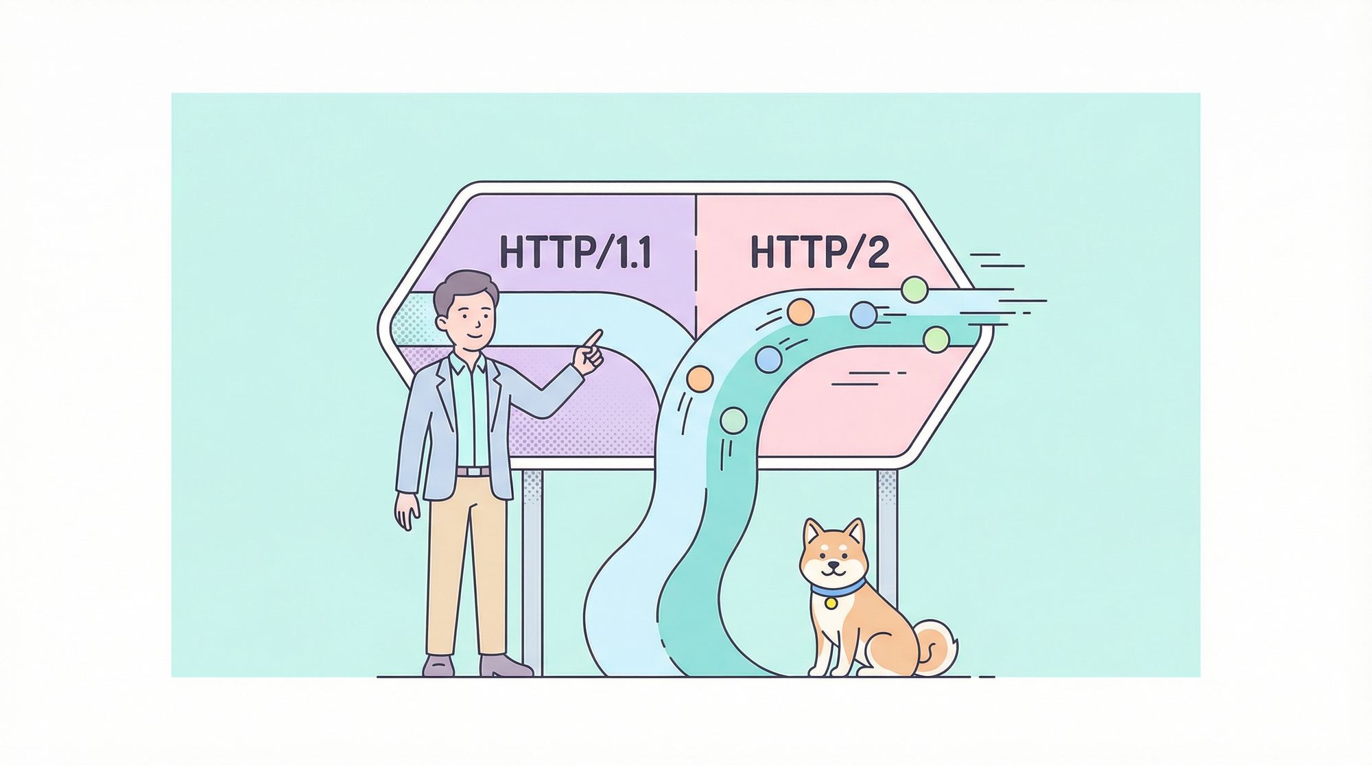 Does Postman Fail to Support HTTP/2? (The Best Alternative)