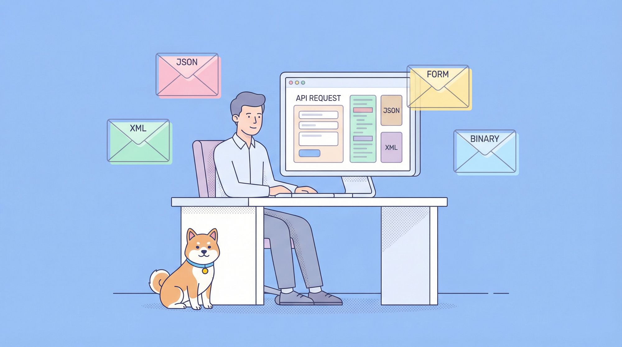 POST Request with Body in Postman