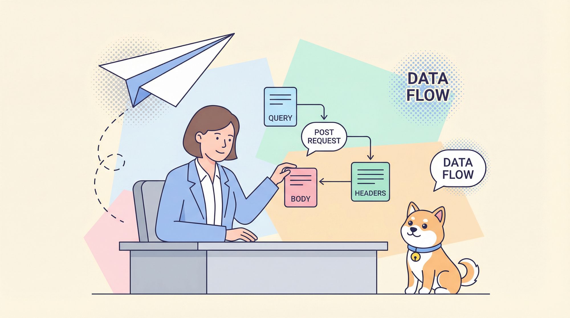 How To Set Parameters in Postman POST Requests?
