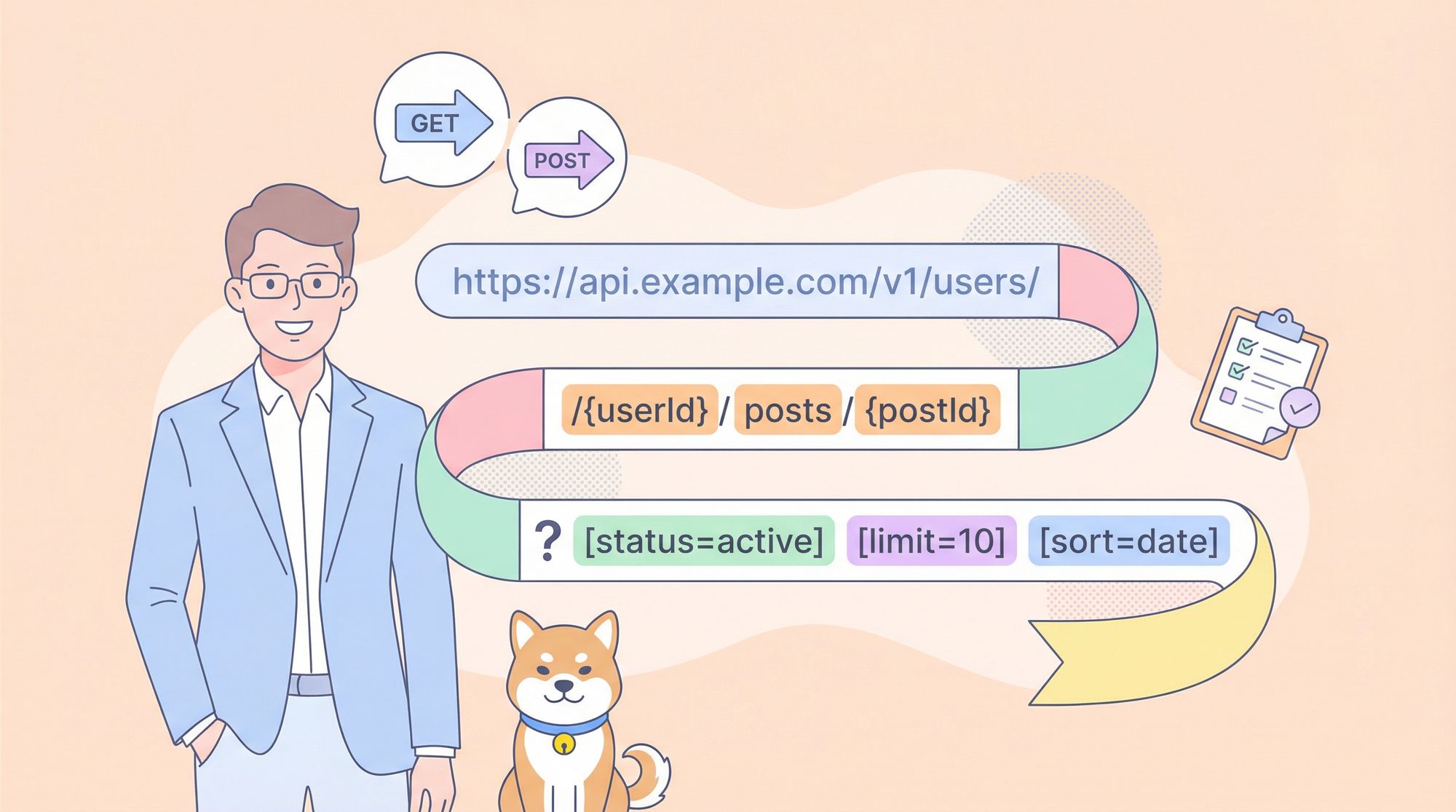 How to Use Request URL Parameters