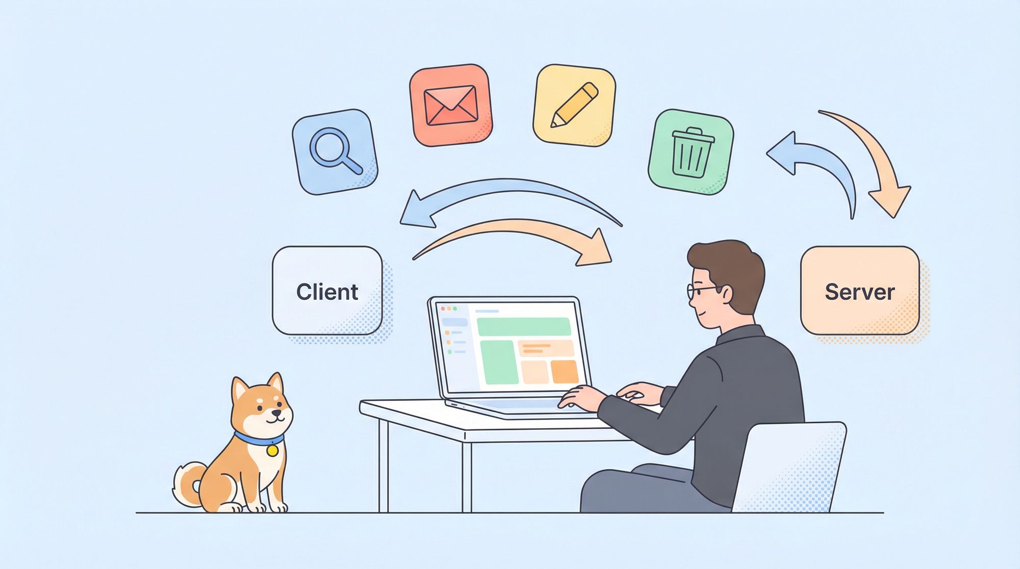 A Closer Look Into REST API Calls