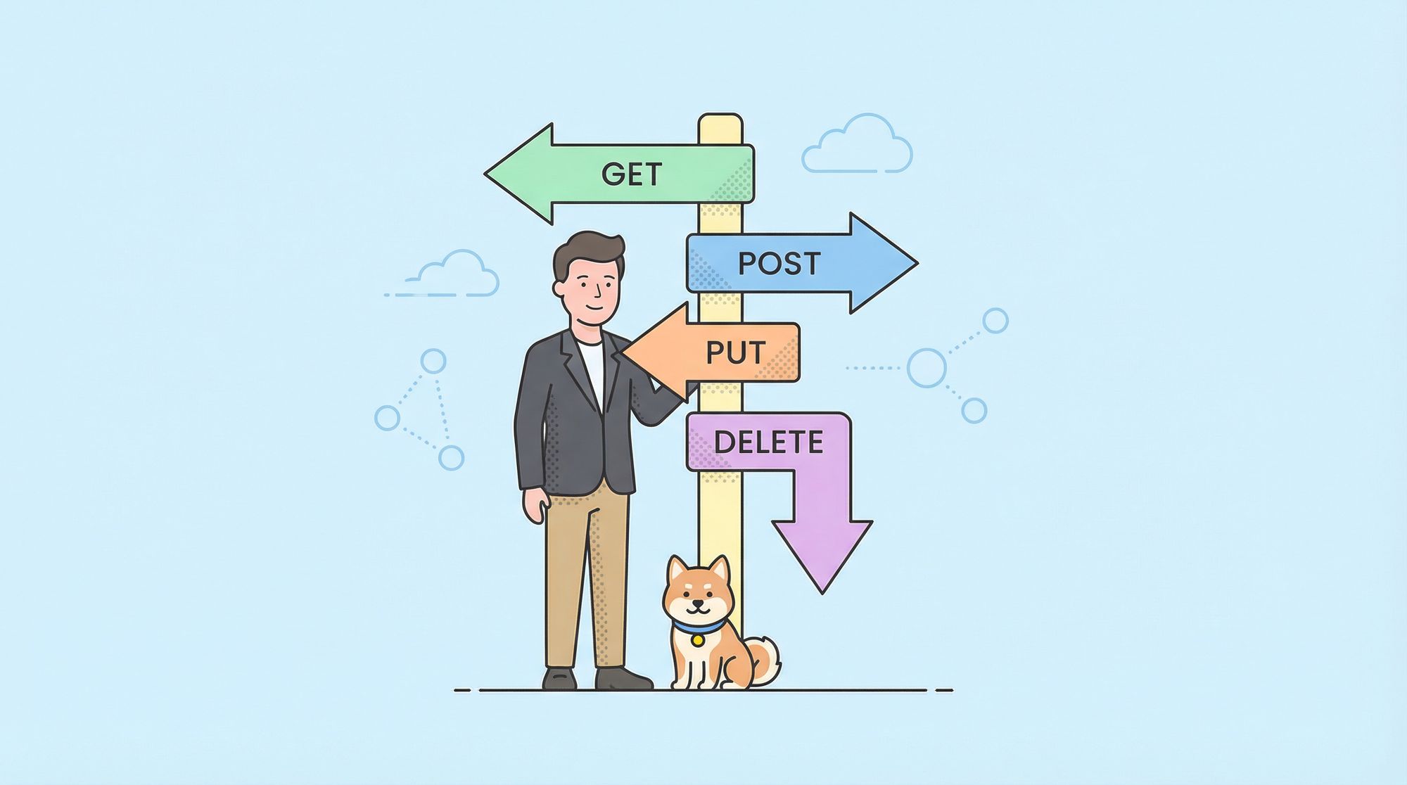 A Complete Guide for REST API Endpoints
