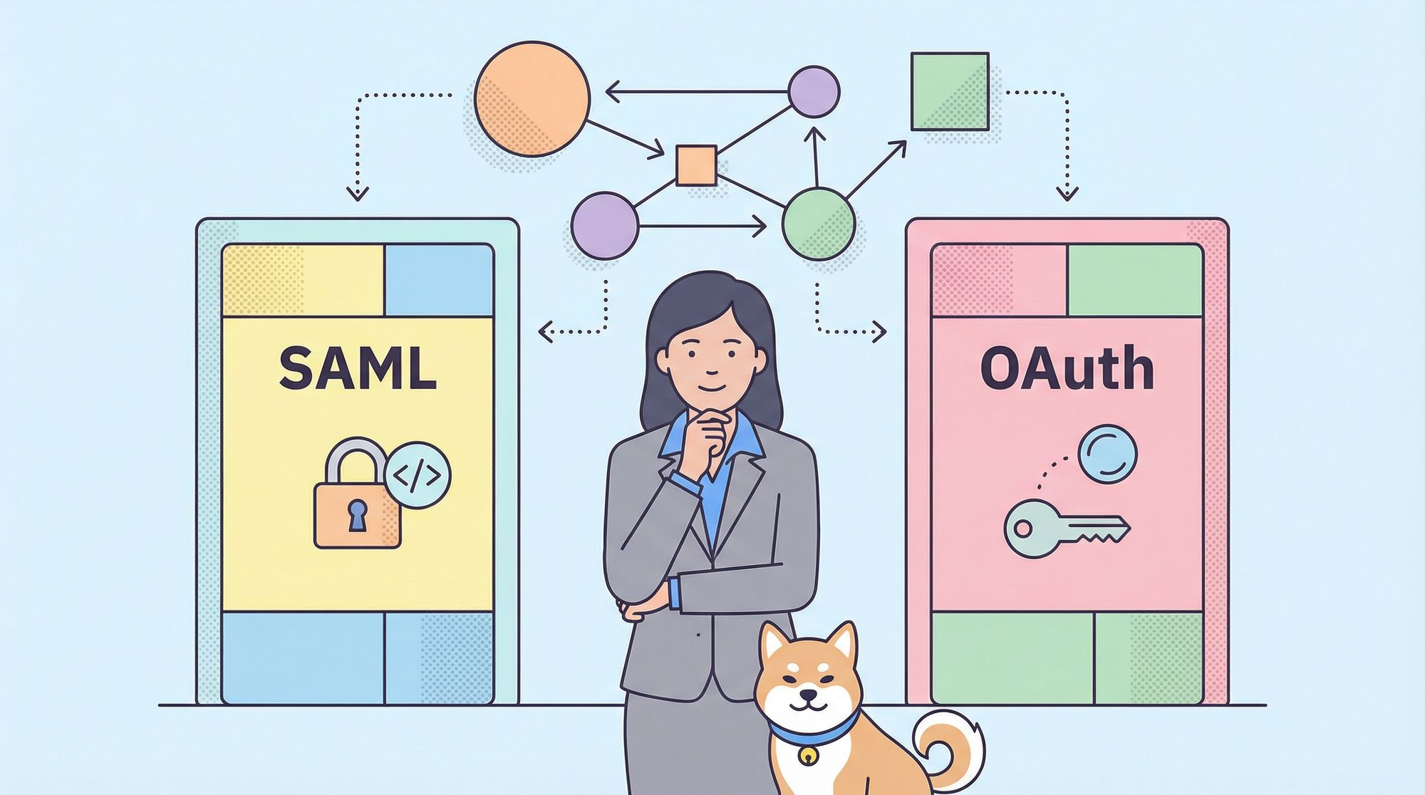 SAML vs OAuth: What's The Difference?