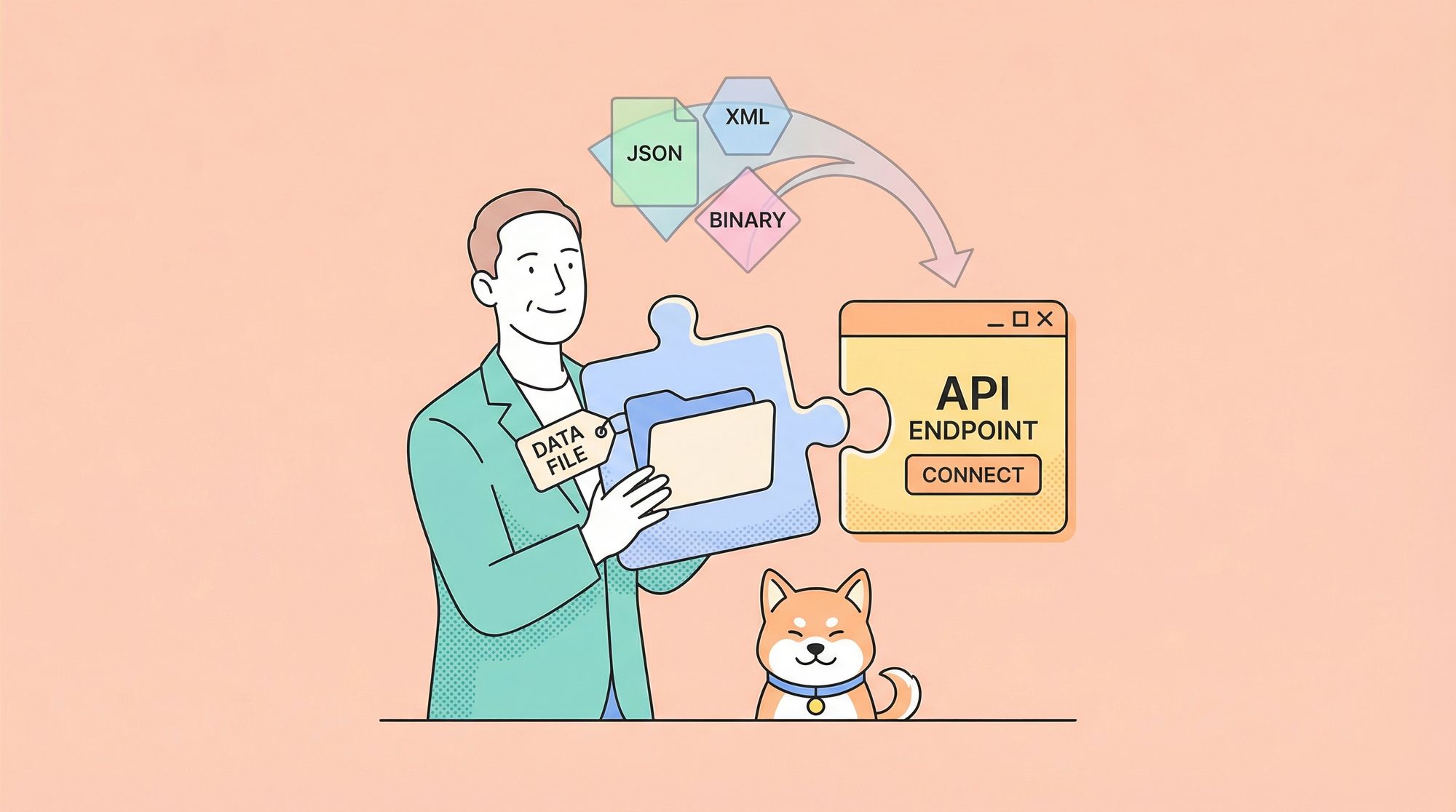 What are Serialization and Deserialization?