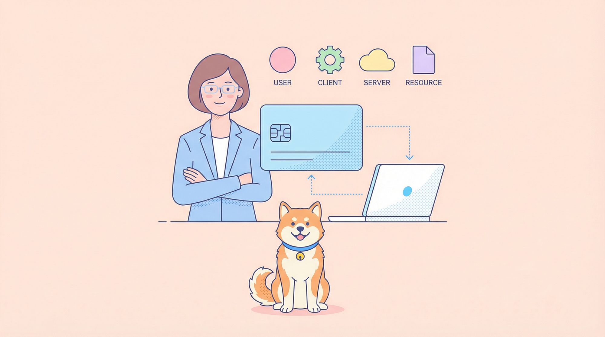 Setting up Github OAuth 2.0 (Client ID and Client Secret)