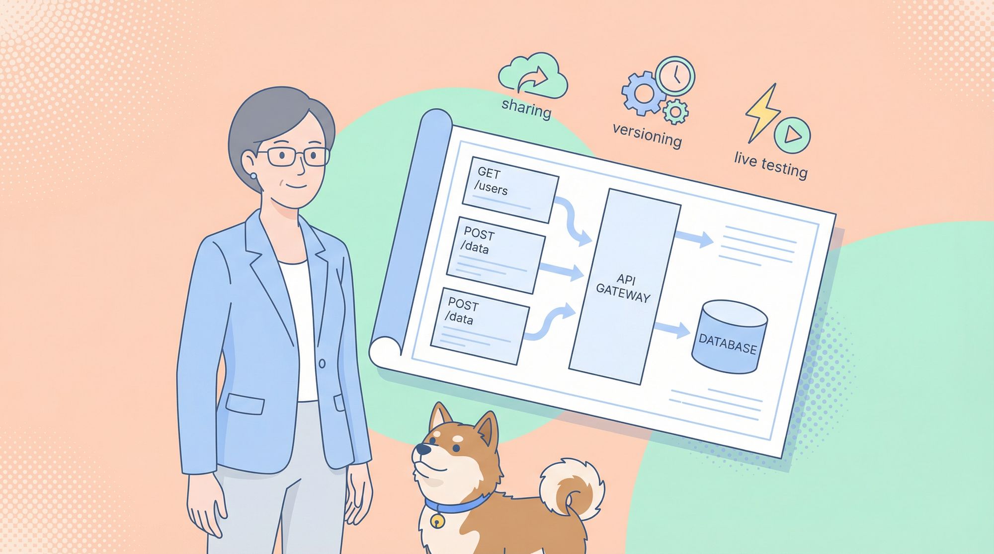 Mastering Spring Boot API Documentation