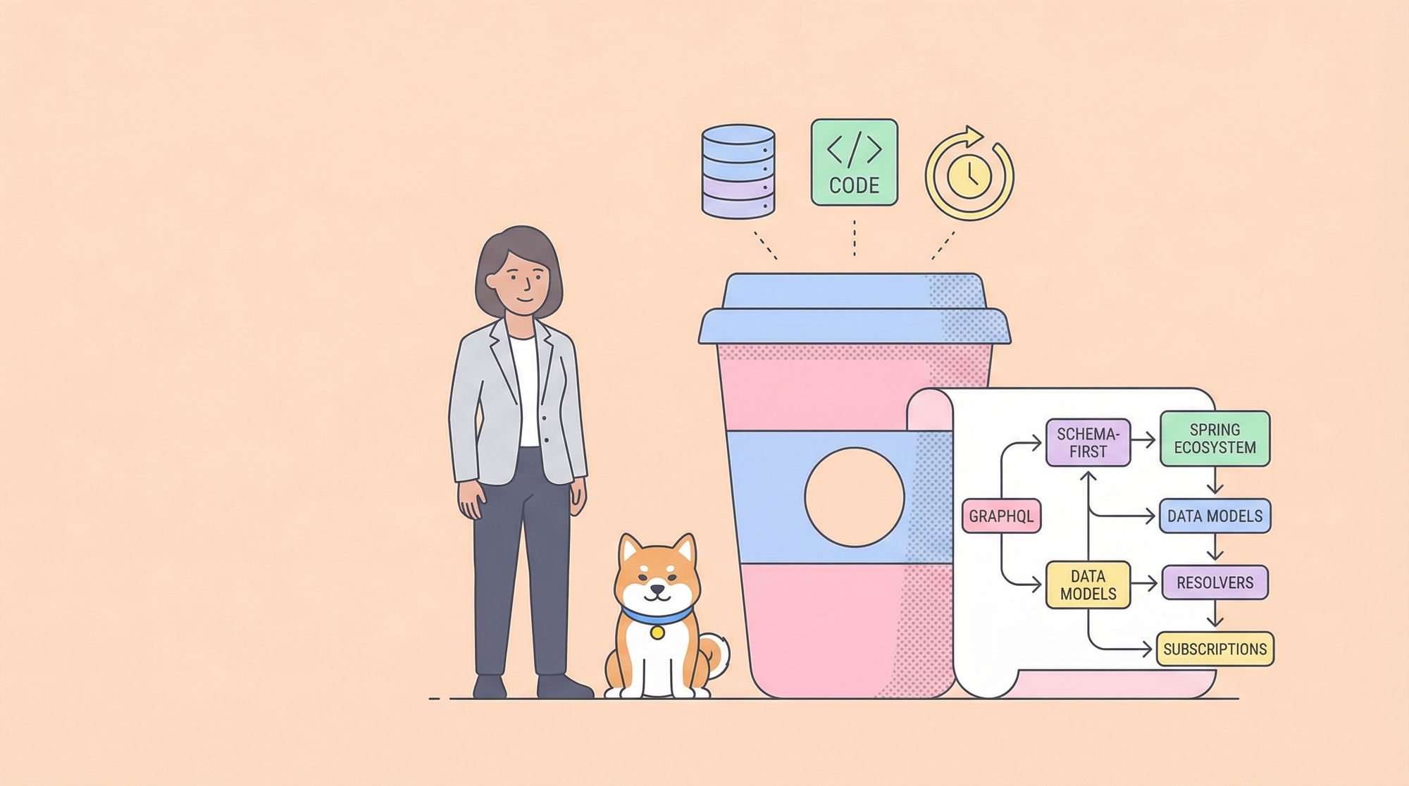 GraphQL Tutorial: Getting Started with Spring for GraphQL