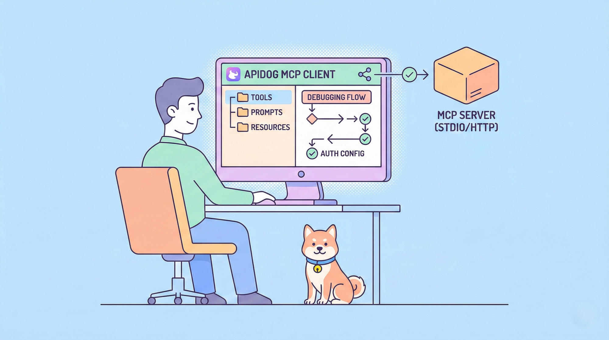How to Test MCP Servers in Minutes